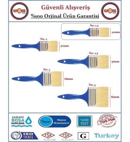 Aldeko Plastik Saplı Kestirme Boya Fırçası - No: 1.5