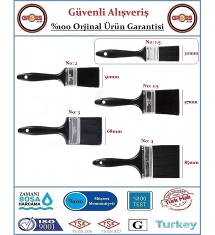 Aldeko Plastik Saplı Yağlı Boya Fırçası - No: 1.5