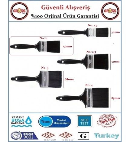 Aldeko Plastik Saplı Yağlı Boya Fırçası - No: 2